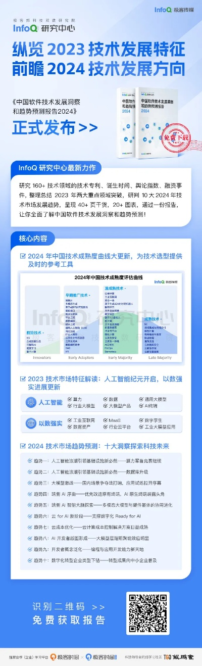 四肖中特期期最准资料|探索未来科技无限可能_领航款.4.176