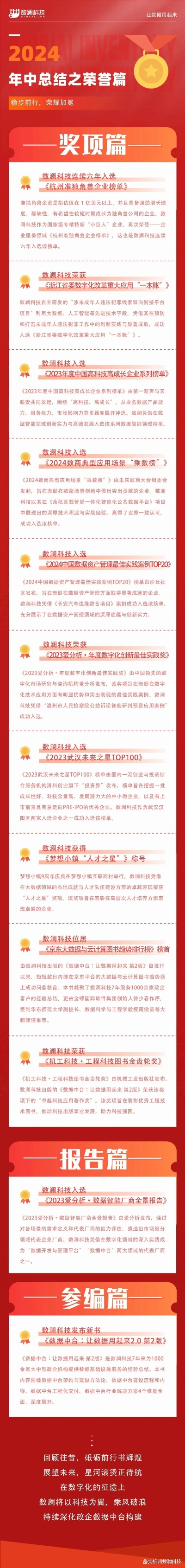 四肖中特期期最准资料|探索未来科技无限可能_领航款.4.176