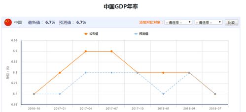 澳门今期开奖结果号码|掌握趋势轻松应对市场变化_连续集.7.555