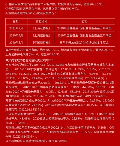 一肖一码100%免费|探索新兴科技的无限可能_精英版.0.615