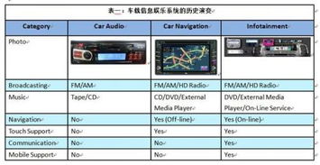 一码爆(1)特|探索未来科技无限可能_电子集.5.503
