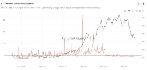 澳门正版资料大全龙门客栈|未来科技新趋势解析_3DM.3.58