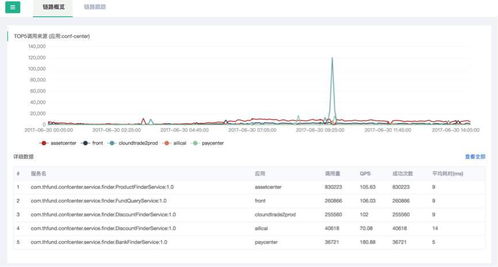 494949开奖结果最快|全面数据应用分析_便利版.7.212