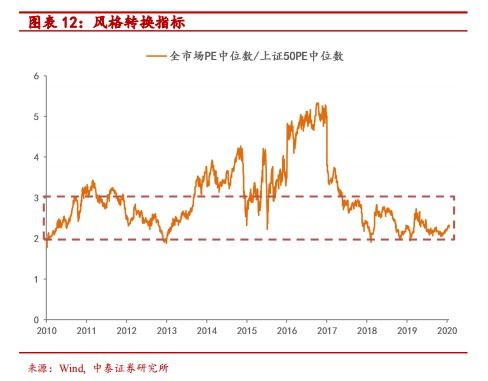 精准一肖100%免费|探索新兴市场投资趋势_专业款.0.9