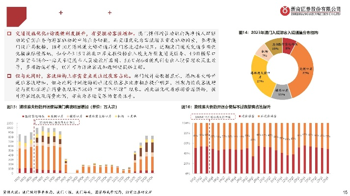 新澳门六开彩最新资料|多元化方案执行策略_影剧版.3.553