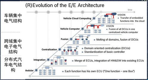 2024年新澳门免费大全|智能解答解释落实_变革版.1.309 2024年新澳门免费大全|智能解答解释落实_变革版.1.309