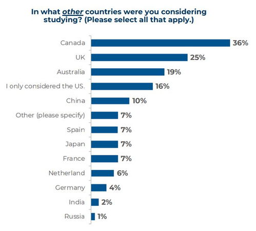 800图库免费资料大全2024|探讨决策过程中资料的重要性_精英版0.213