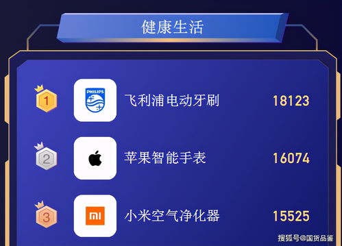 216677cσm查询澳彩|智能科技助你生活更便捷_精粹版.1.740