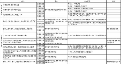 2023澳门码今晚开奖结果记录|探讨国产化对解答的影响_注释制.5.319