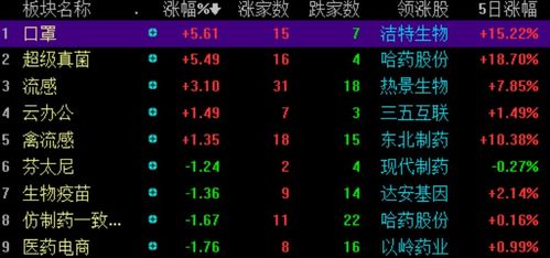 48kccm澳彩资料图点评|可靠数据解释落实_游戏版SSIP.5.81
