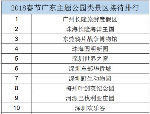 2O24新澳历史开奖记录69期|实践数据解释落实_扩展版.1.900
