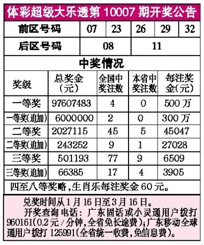大众网官网开奖结果今天|国产化作答解释落实_GM版.8.388