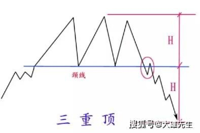新奥门免费正版资料大全|绝对经典解释落实_参与版.9.976