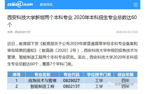 新澳2024今晚开奖资料123|探索新兴科技的无限可能_先锋版Hdd.9.110