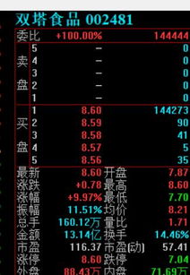 昨天澳门开什么特马|全方位解决问题的有效策略_限定型.9.819