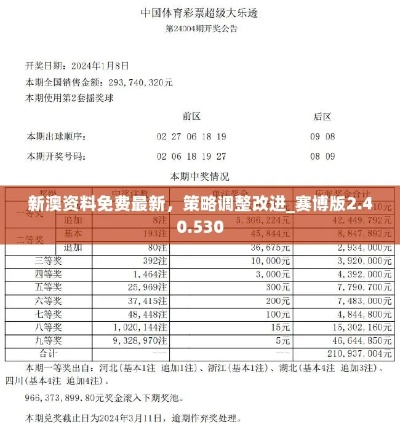 新澳天天彩免费资料49|解析数据如何有效应用_维护款.8.602