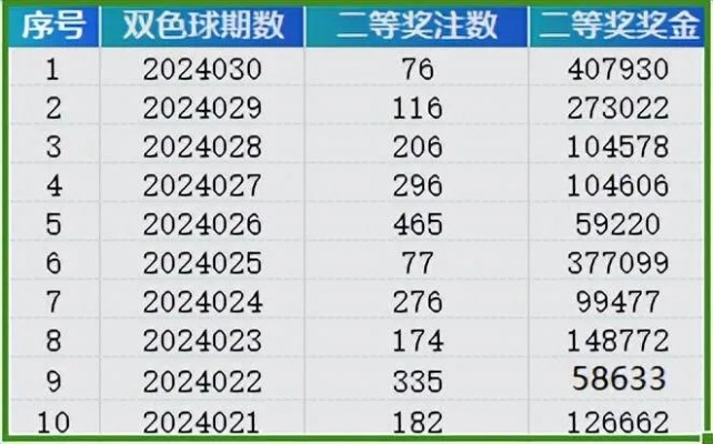 2024年澳门天天彩开奖结果|专业数据解释落实_未来版IP.7.658