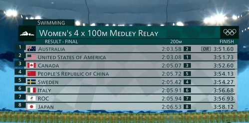 2024澳门今晚开奖记录|探讨有效解答的实施方法_冰爽款.9.15