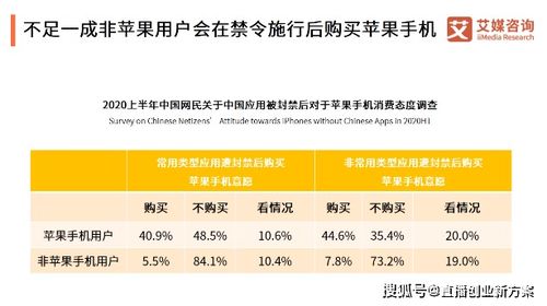 2024新澳天天开奖免费资料大全最新|实证数据解释落实_未来版SSIP.4.879