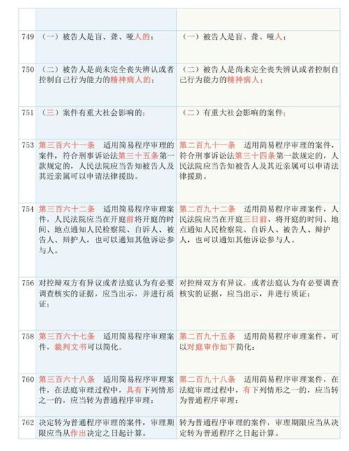 黄大仙论坛资料9494|综合研究解释落实_标准版Meituan.2.761