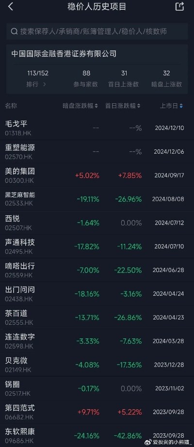 2024澳门凤凰网开奖记录|探讨国产化对解答的影响_限定版.7.160 2024澳门凤凰网开奖记录|探讨国产化对解答的影响_限定版.7.160