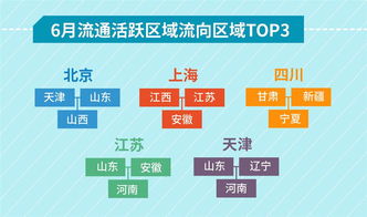 2023澳门六开彩天天免费下载|数据解答解释落实_视频集.4.859