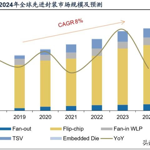 2024新澳门正版挂牌论坛|探索城市中的隐藏美景_移动版SSIP.0.501
