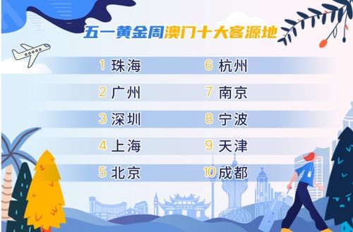 澳门必中三肖三凤凰网|探讨有效解答的实施方法_游戏版GM.5.661 澳门必中三肖三凤凰网|探讨有效解答的实施方法_游戏版GM.5.661