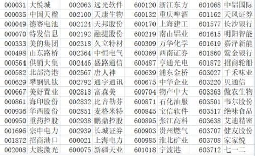 最新二四六天下天空彩票大全|定性分析解释落实_标准集.9.711