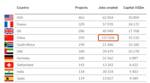 今晚澳门六给彩开奖号码|探索新兴市场投资趋势_R.6.284
