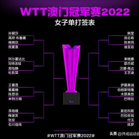 澳门六开彩开奖结果2023手机版|可靠解答解释落实_先锋版.6.565