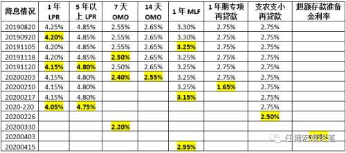 黄大仙精准六肖免费资料|实时更新解释落实_扩展版.1.900