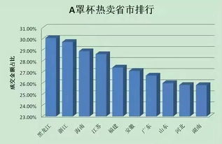 澳门今期开奖结果号码|清新生活小技巧大公开_户外版.3.690