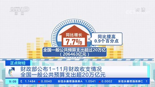 2024年澳门白姐正版材料|最新数据解释落实_解密版.9.295