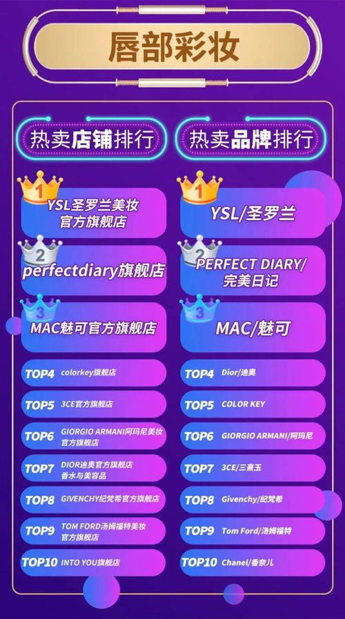 2024年澳门白姐正版材料|最新数据解释落实_解密版.9.295