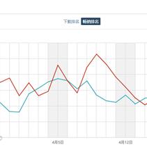 新澳门彩出特生肖走势|探索未来科技发展趋势_清晰版.1.401