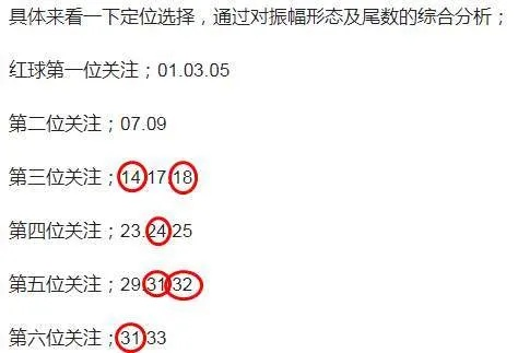 高手彩坛万人论坛|综合数据解释落实_试炼型.1.140
