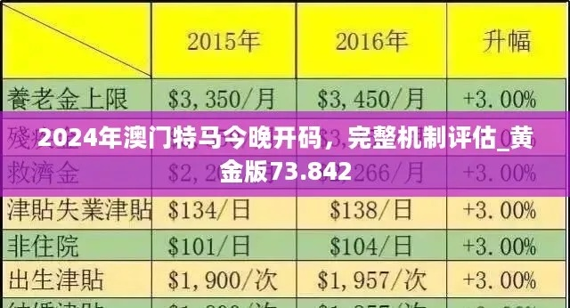 澳门正版600图资料|综合数据解释落实_收藏集.5.865
