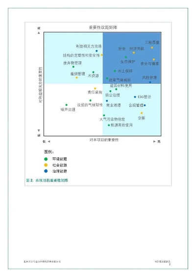 新奥门资料大全正版资料2024年|解析关键问题的重要性与实施策略_定制款.1.76