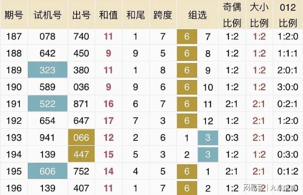 新澳今天晚上开奖号码|实时更新解释落实_电影版.6.690