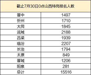2024今晚澳门开奖号码95期|实证分析解释落实_开发制.5.74