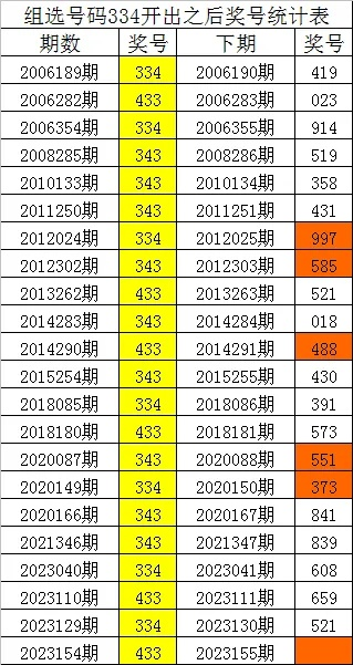 刘伯温四肖中特选料930的特点|现状分析解释落实_标配版.6.394