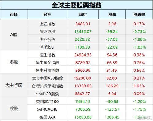 2024年澳门历史记录表|未来科技探索之旅_标准版Meituan.2.761