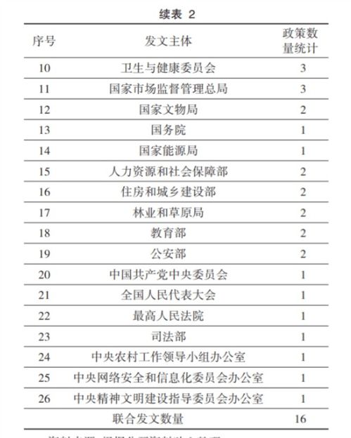 2024年澳门历史记录表|未来科技探索之旅_标准版Meituan.2.761