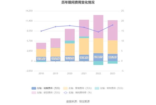 新澳资料2023年最新版本多少|探索未来科技新趋势_本地款.0.873
