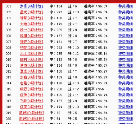 三期内必开一肖中特|专家意见解释落实_先锋版Hdd.9.110