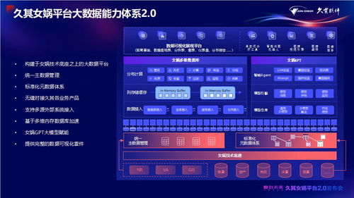 新奥全部开奖记录查询|探索新机遇的未来之路_国服版.0.375