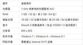 正版全年免费资料大全视频下载|动态分析解释落实_win7.244