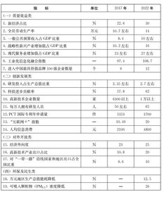 2024新奥历史开奖记录表一|权威分析解释落实_实验版.6.954