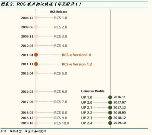 7777788888精准玄机|未来趋势解释落实_Tablet.9.183